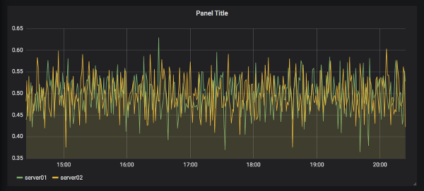 sample_dashboard.png sample_dashboard.png